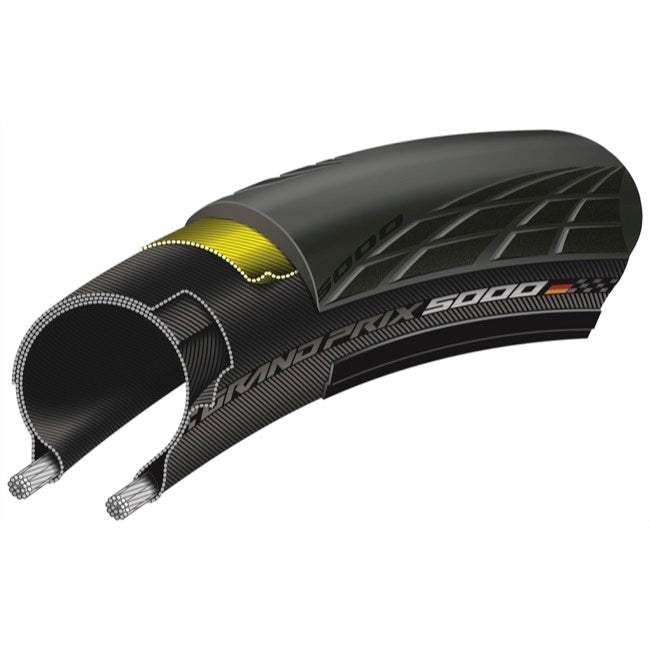 Llanta Grand Prix 5000