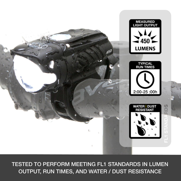 Luz delantera Swift 450