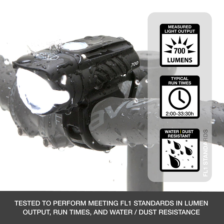 Luz delantera Swift 700