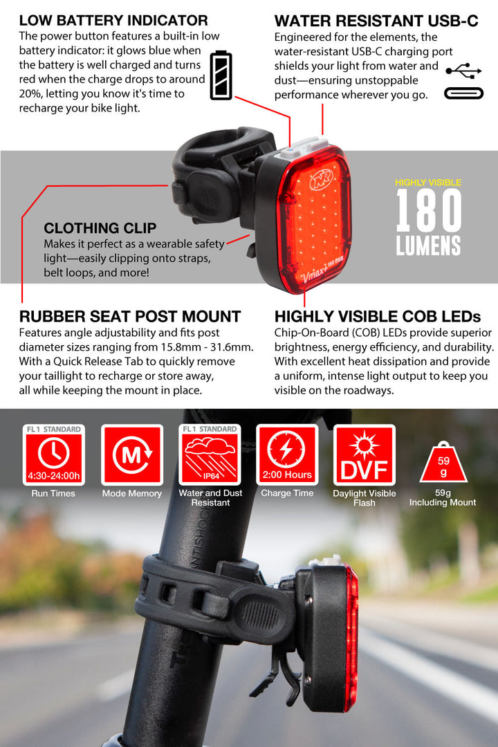 Combo Swift 700 y Vmax+ 180