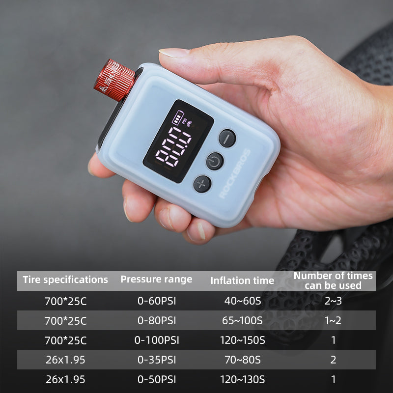Mini bomba eléctrica portátil HW-125 150 PSI 500 mAh