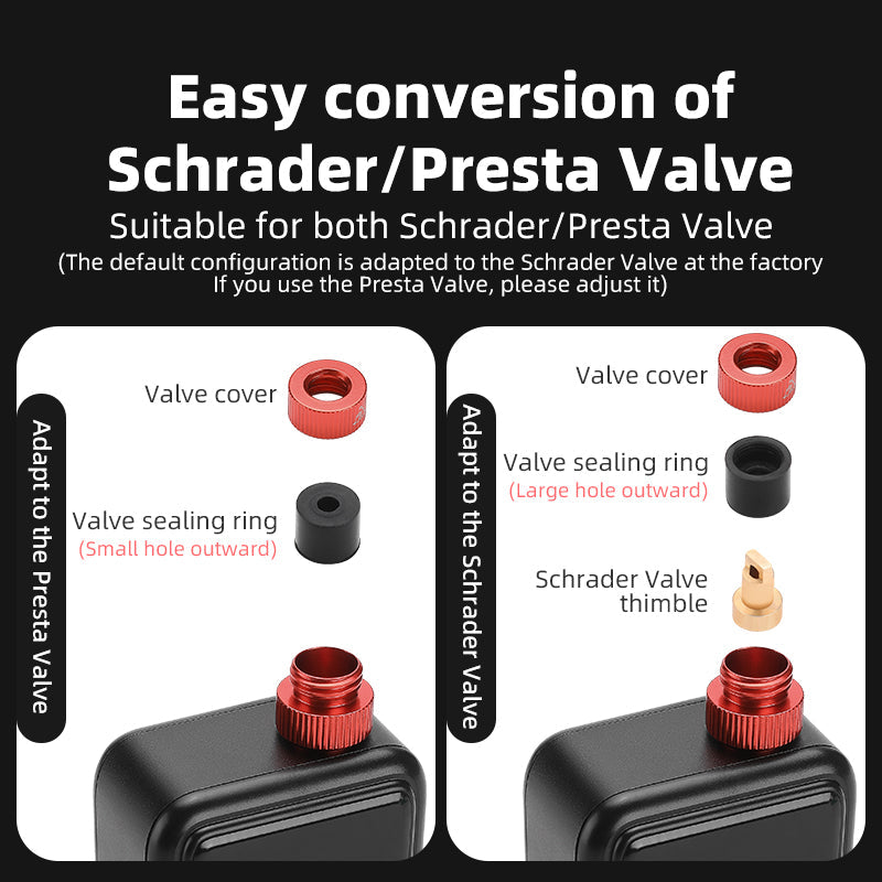 Mini bomba eléctrica portátil HW-125 150 PSI 500 mAh