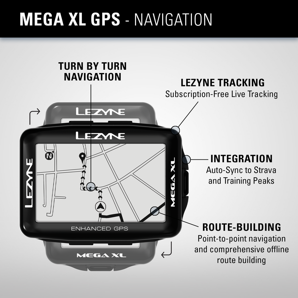 GPS Mega XL