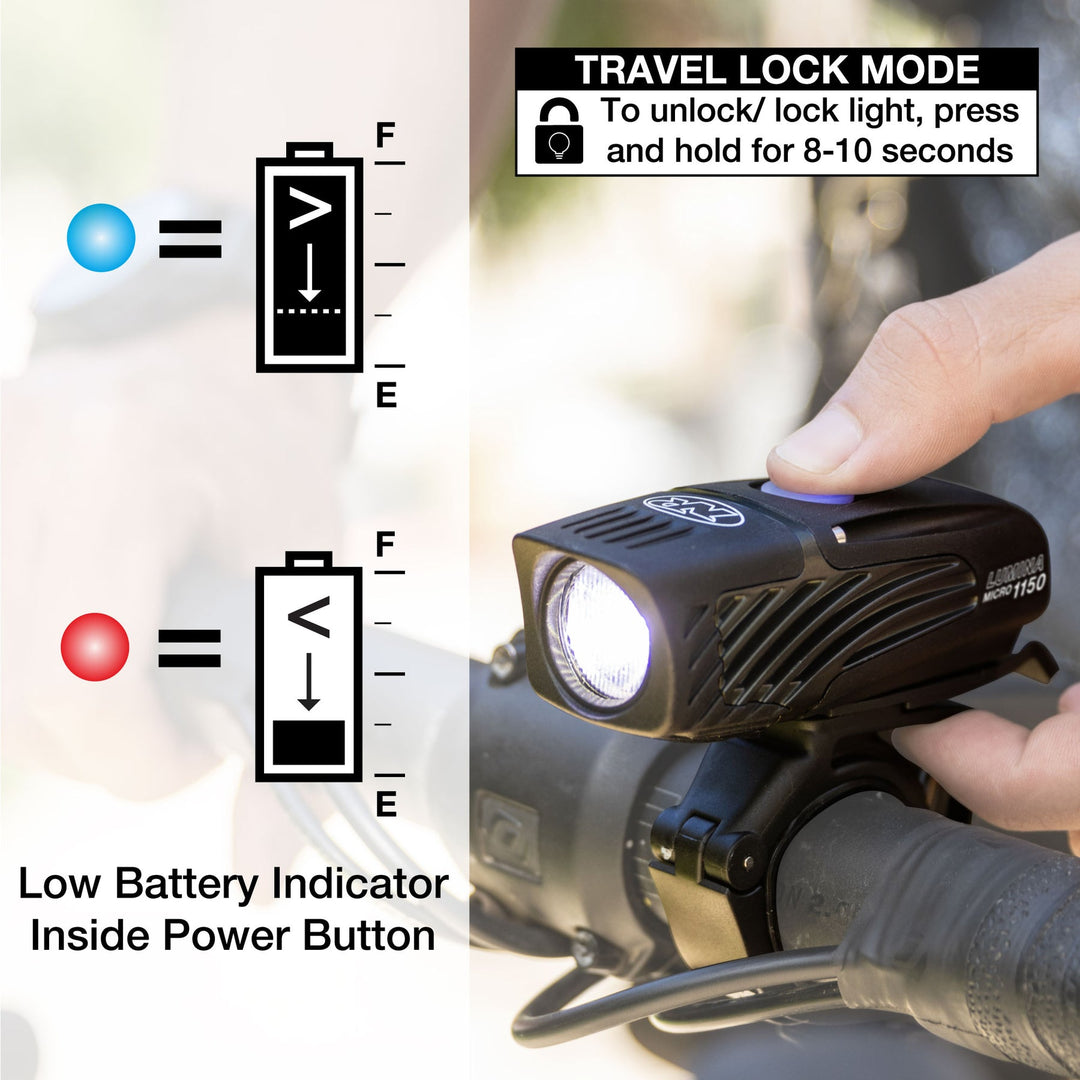 Luz delantera Lumina Micro 1150