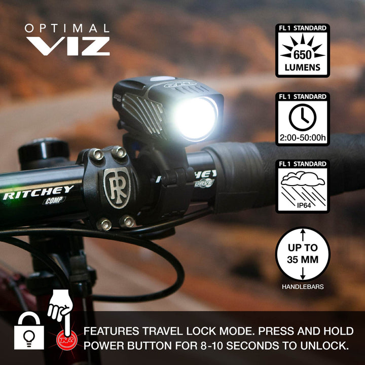 Combo de luces delanteras y traseras Lumin Micro 650 y Vmax 150