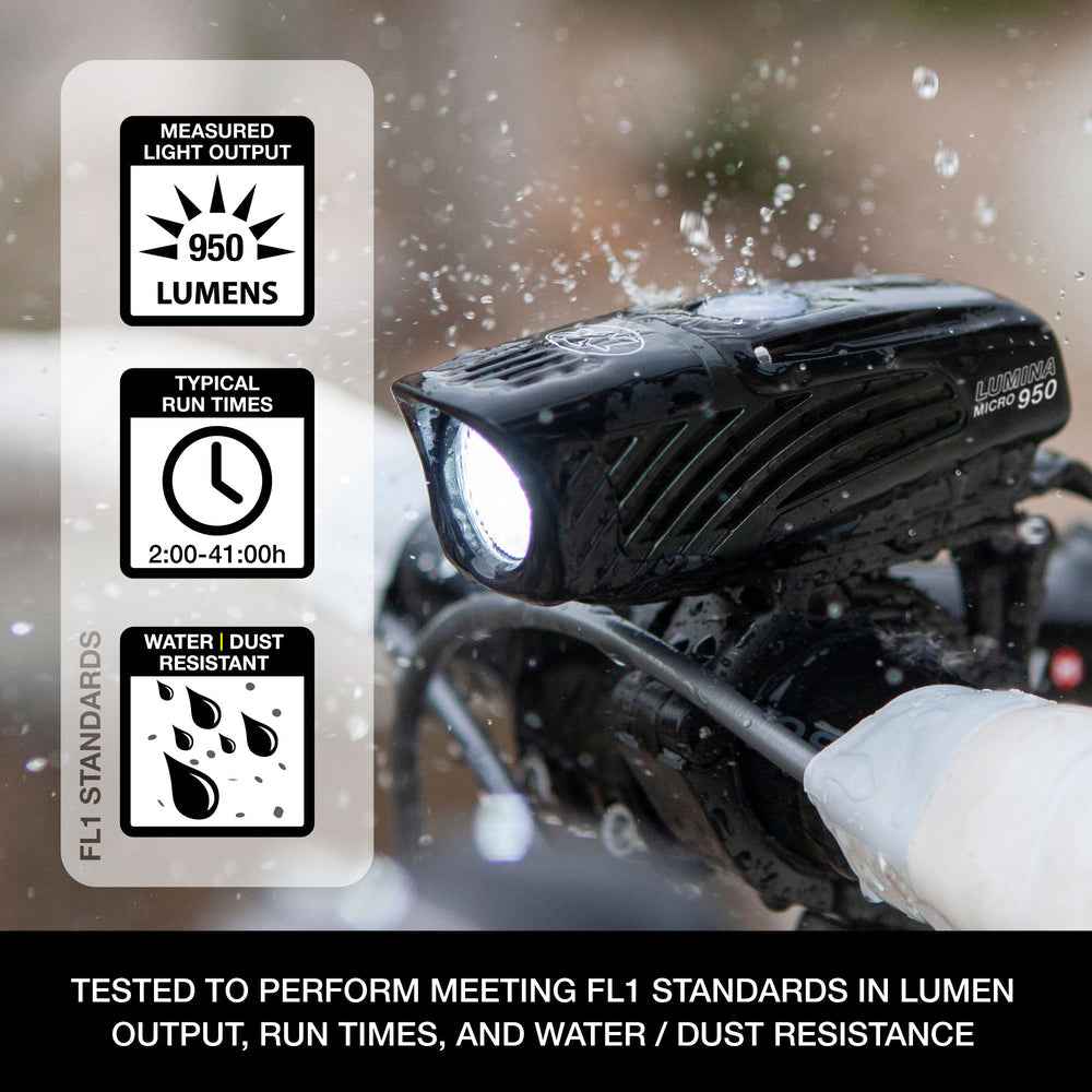 Lámpara Delantera LuminaMicro 950
