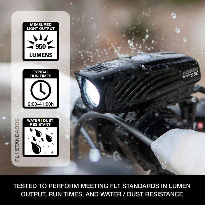 Lámpara Delantera LuminaMicro 950