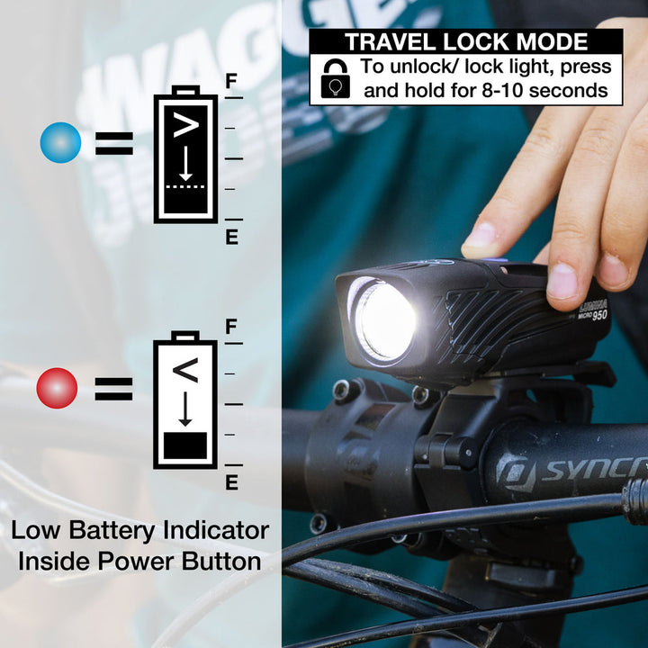 Lámpara Delantera Lumina Micro 950