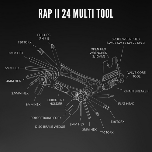 Multiherramienta compacta Rap II