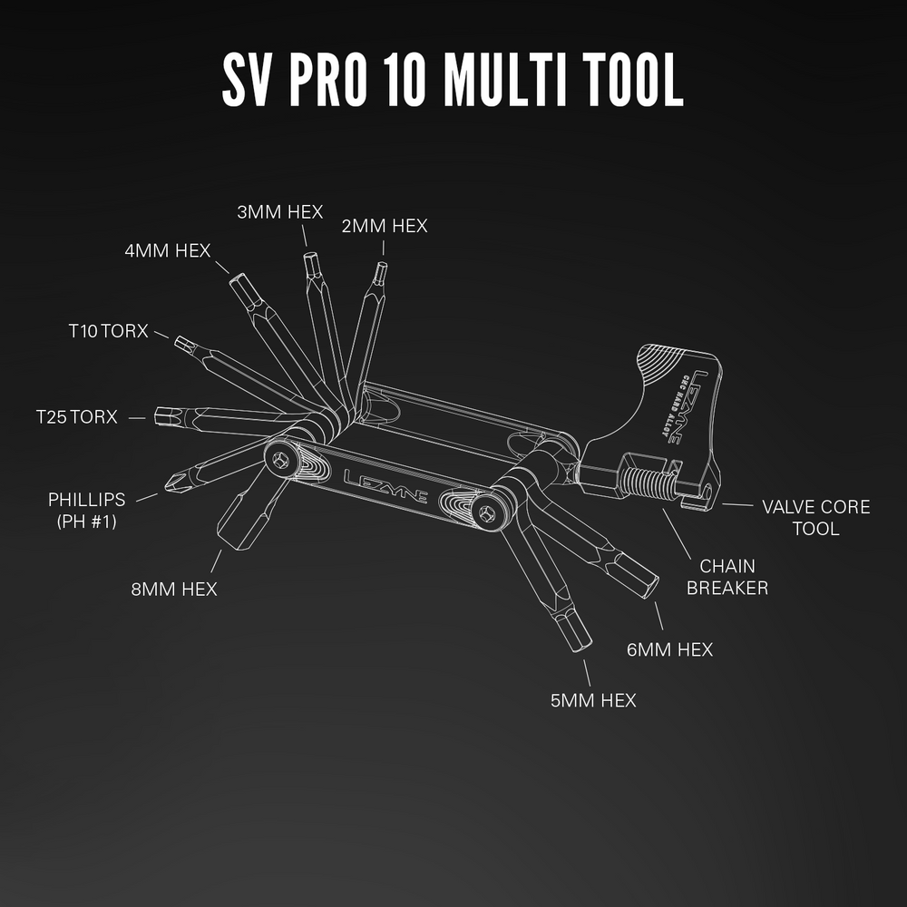 Multiherramienta SV PRO