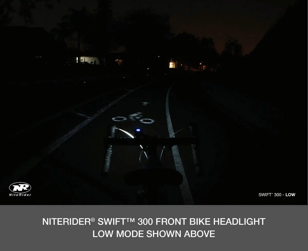 Luz delantera NiteRider Swift 300