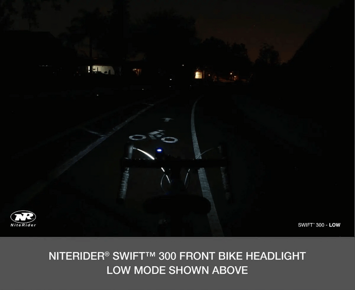 Luz delantera NiteRider Swift 300