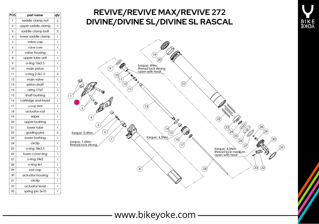 Abrazadera superior del asiento Bike Yoke